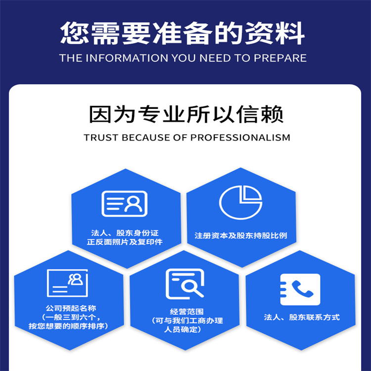 昆山公司注册收费明细 省心省力省时 流程简单 免费咨询