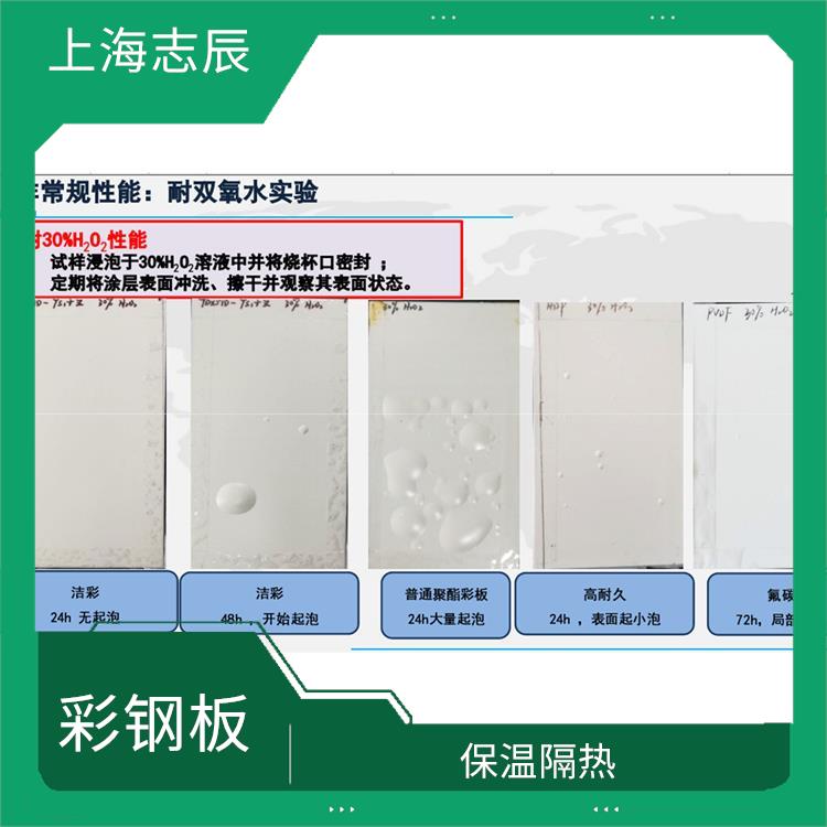 马钢彩涂板 防火阻燃 重量轻 强度高
