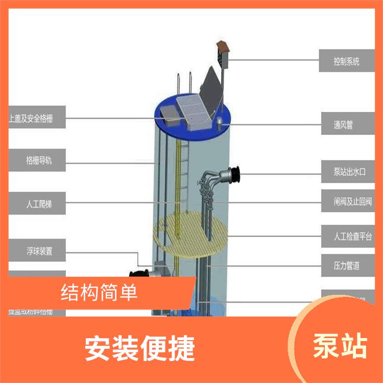 紹興全自動(dòng)一體化污水提升泵站多少錢(qián) 密閉性好 耐腐蝕 耐高溫