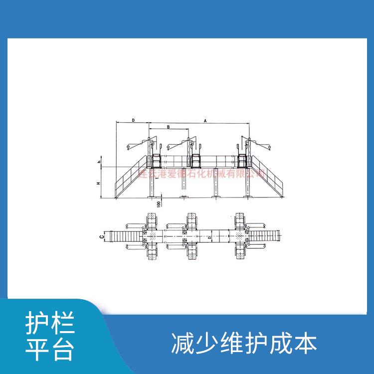 成都鶴管平臺廠家 減少維護(hù)成本 耐磨損 耐高溫能力強(qiáng)