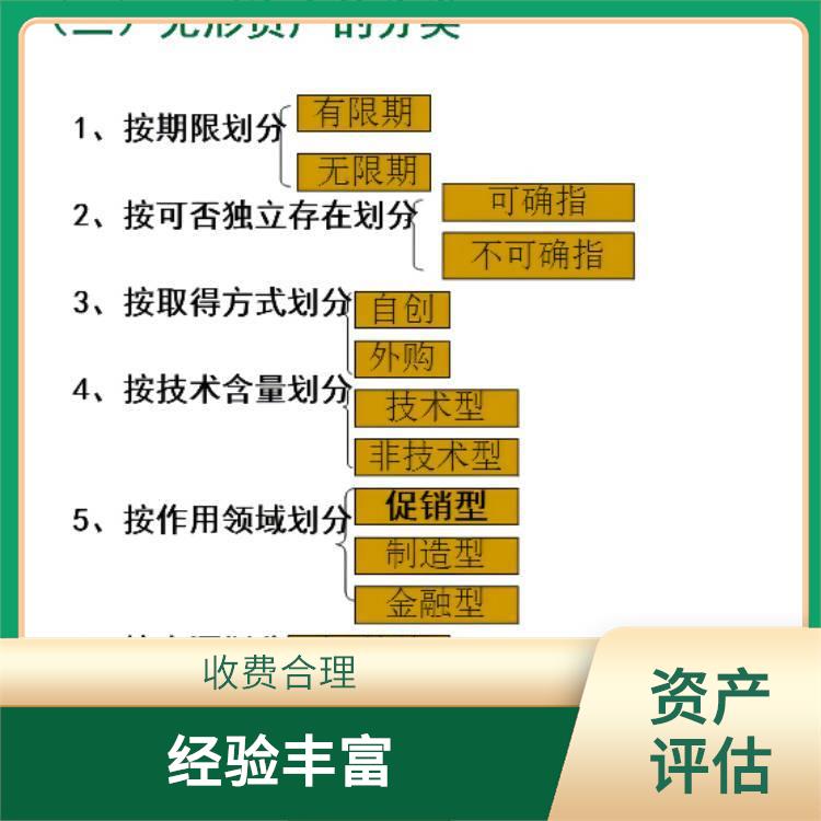 四川发明技术资产评估排名 一对一服务