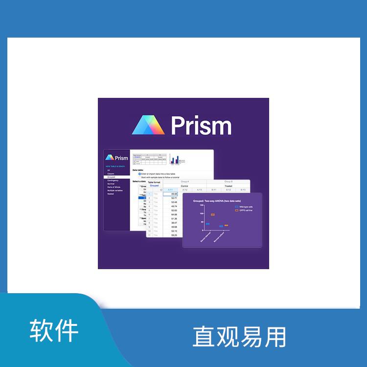 graphpad prism软件 多平台支持 直观的图形界面
