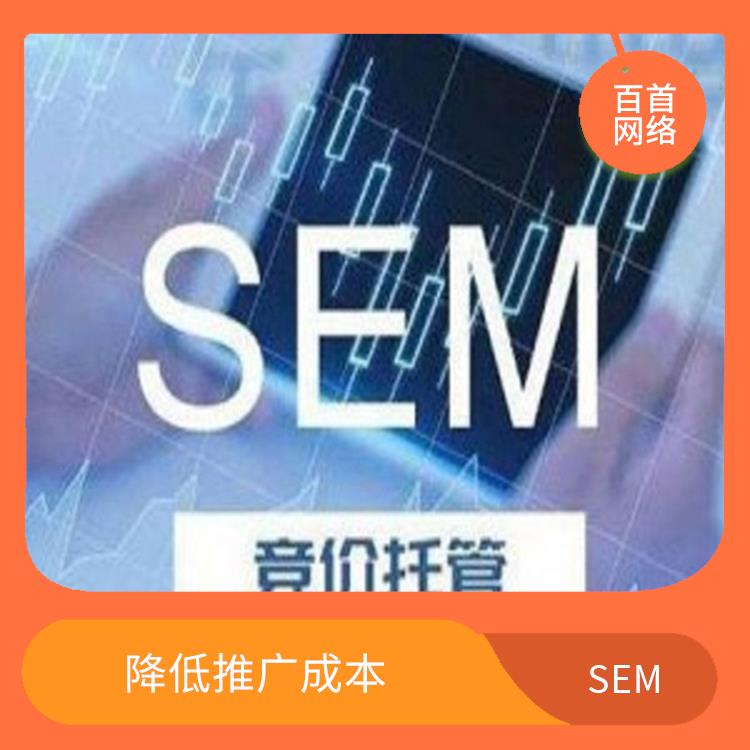 sem推广托管 提高广告效果 提高有效询盘量