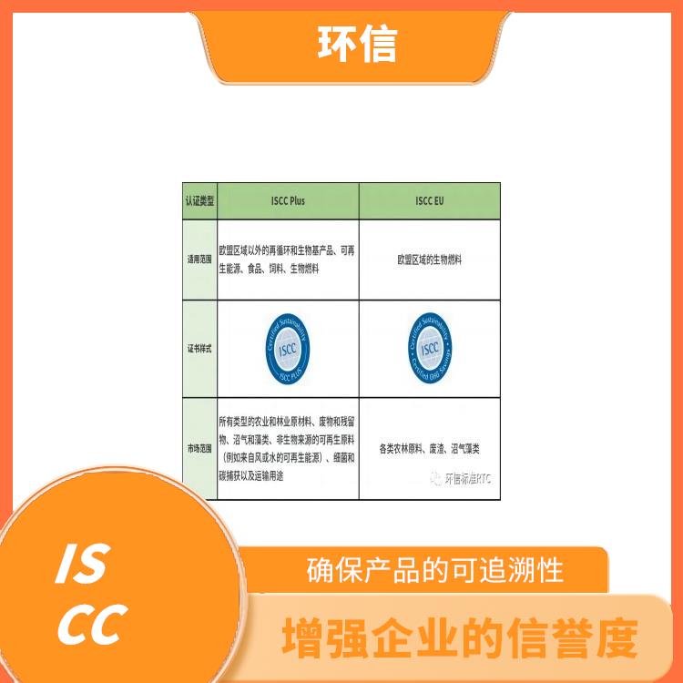 iscc認證咨詢公司 提高企業的管理效率 增強企業的形象