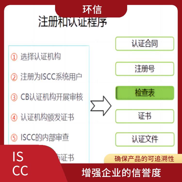 iscc认证咨询公司 提高企业的管理效率 增强企业的形象