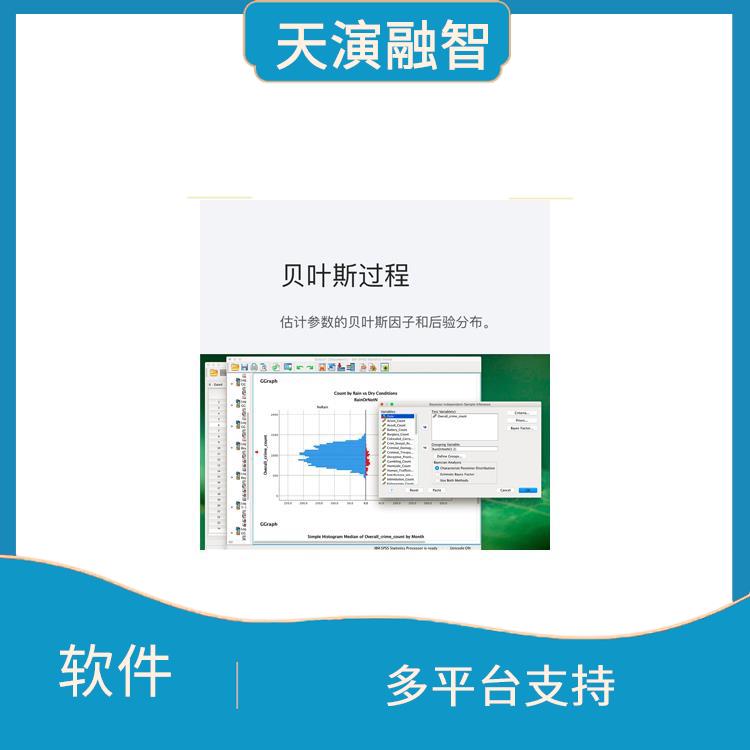 spss正版软件 直观的图形界面 图形化展示