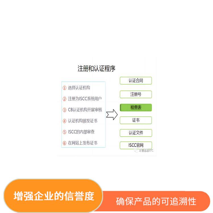 ISCC是指什么 提高产品质量和安全性 确保产品的可追溯性