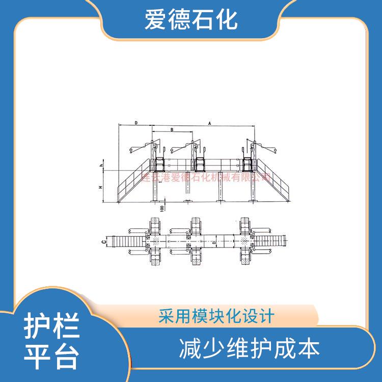 麗水汽車平臺廠家