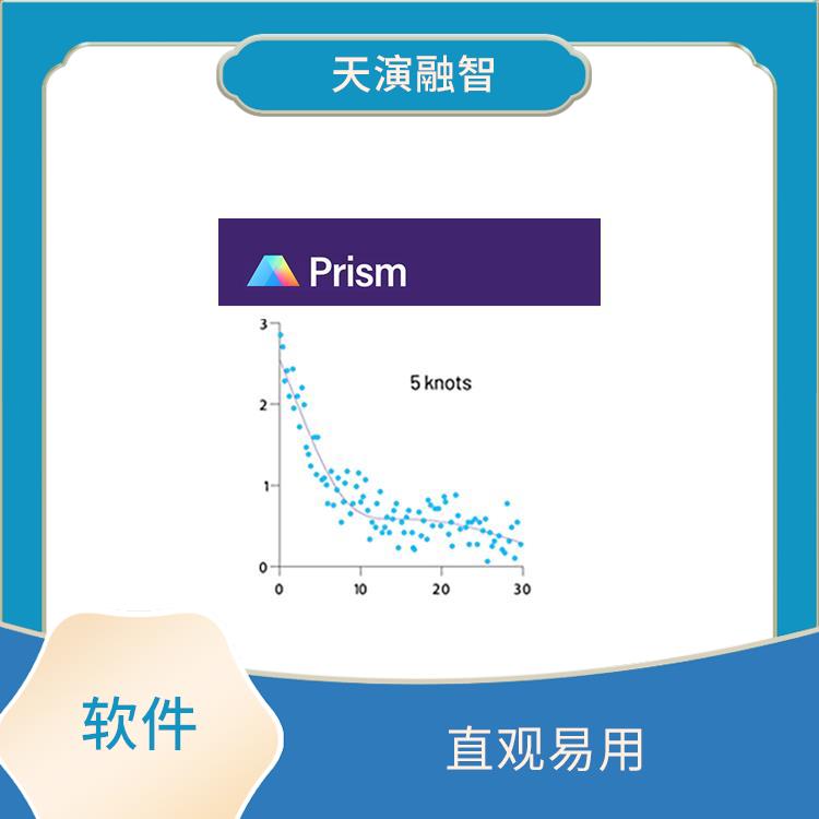 graphpad prism 8 多平台支持 直观的图形界面