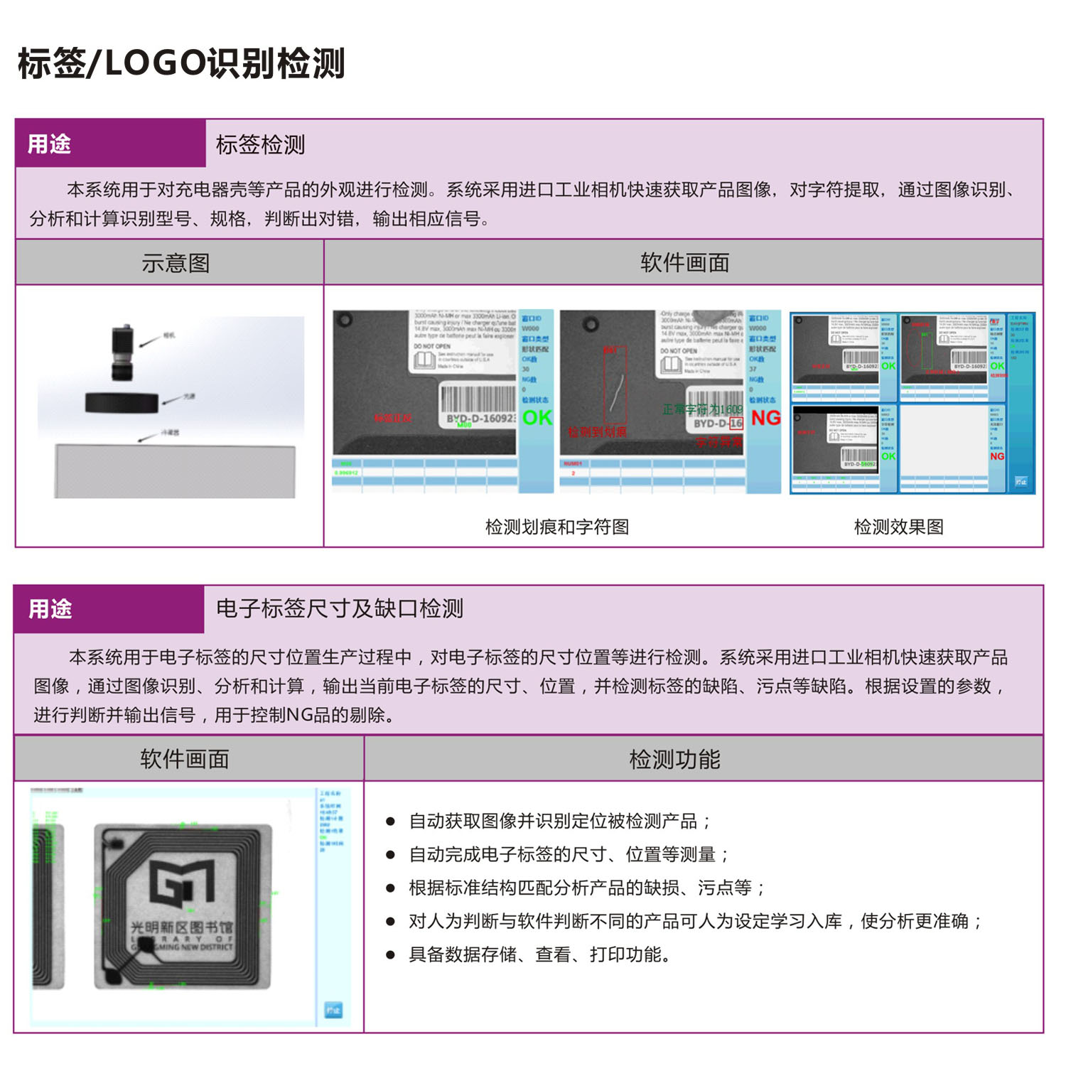 机器视觉产品