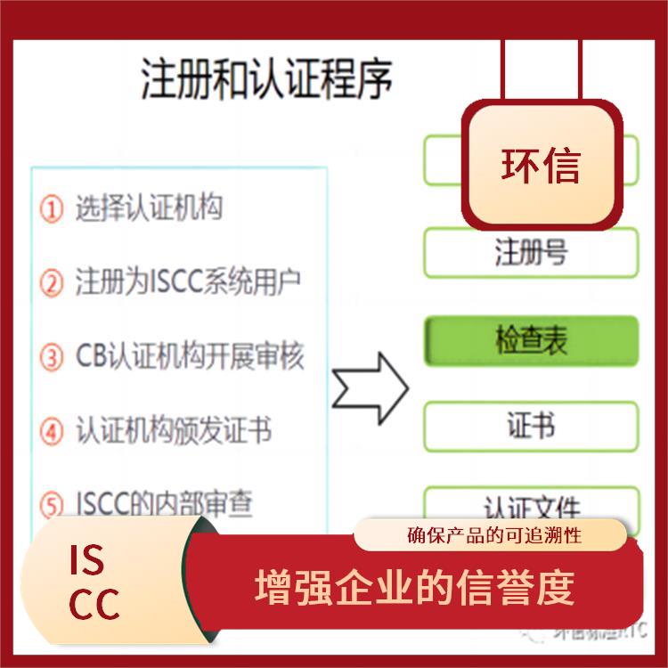 綠碳認證怎么申請 提高產品質量和安全性 增強企業的形象