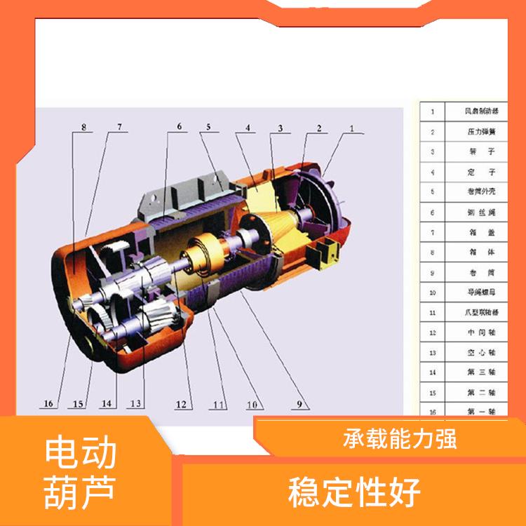 豫工牌CD電動葫蘆 輕便易攜 承載能力強