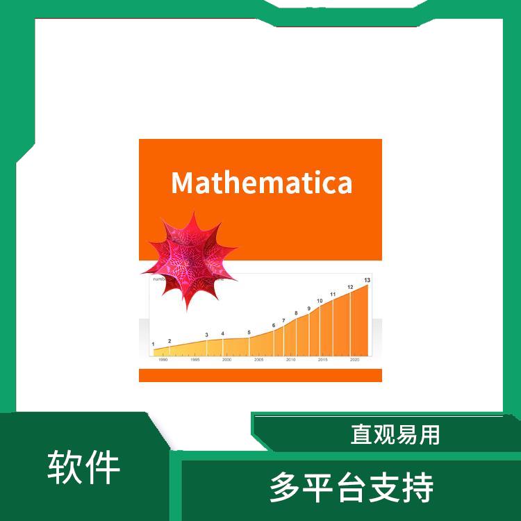 mathematica报价 图形化展示 直观的图形界面