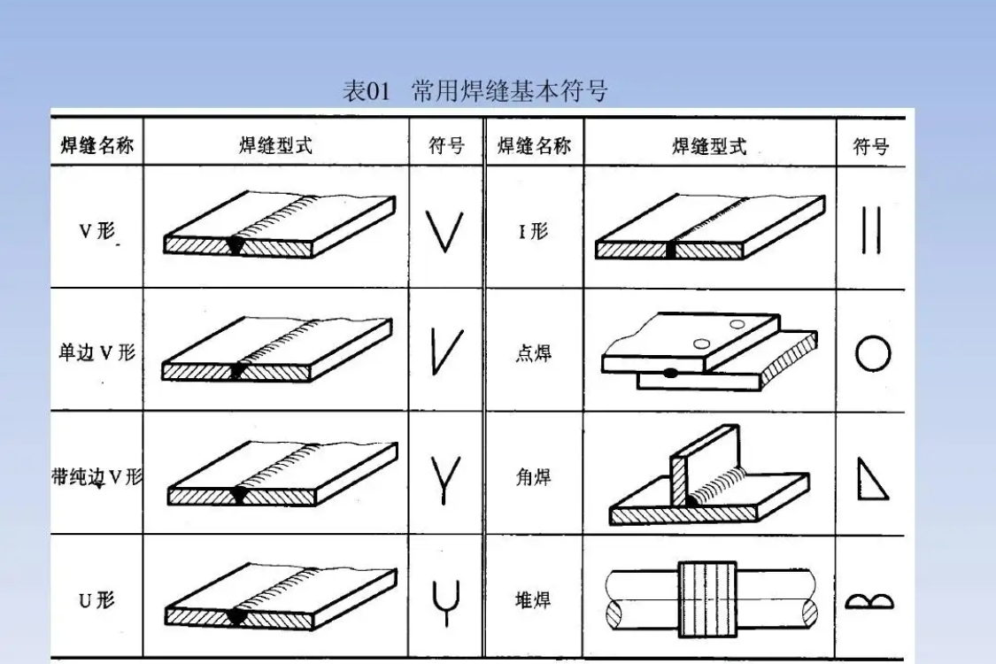 广州附近焊缝质量检测公司