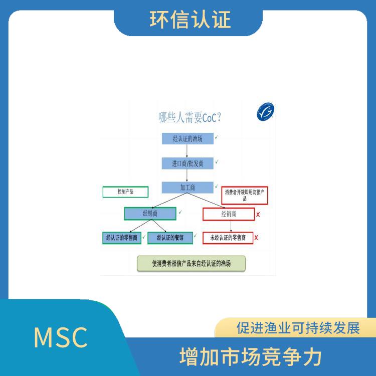 如何申请COC认证 提高产品质量和安全性 严格的评估标准