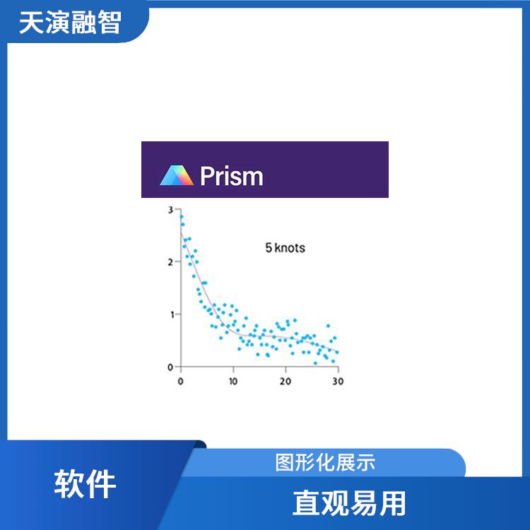 Prism软件 多平台支持 PCR模拟和优化