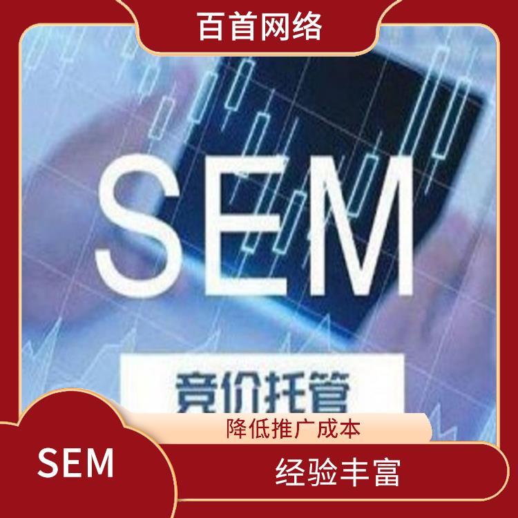 SEM广告投放 提高广告效果 提升点击率