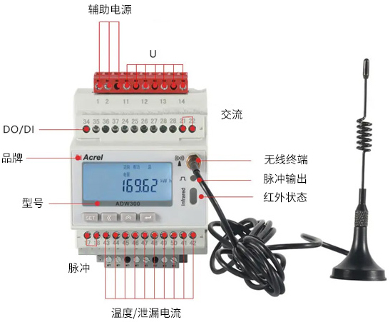 无线计量仪表ADW300W 标配互感器通讯多样化测温电流监测