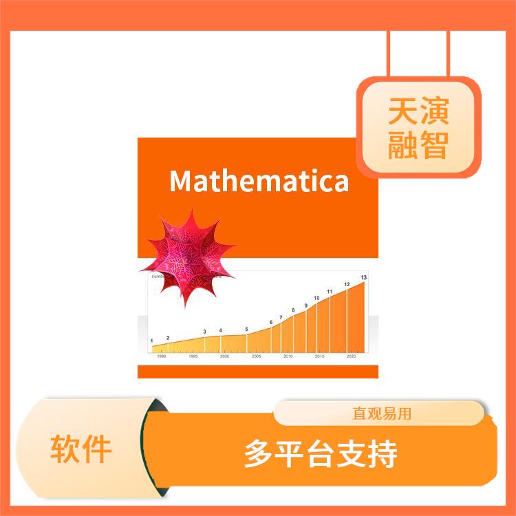 mathematica多少钱 直观易用 强大的分子克隆功能