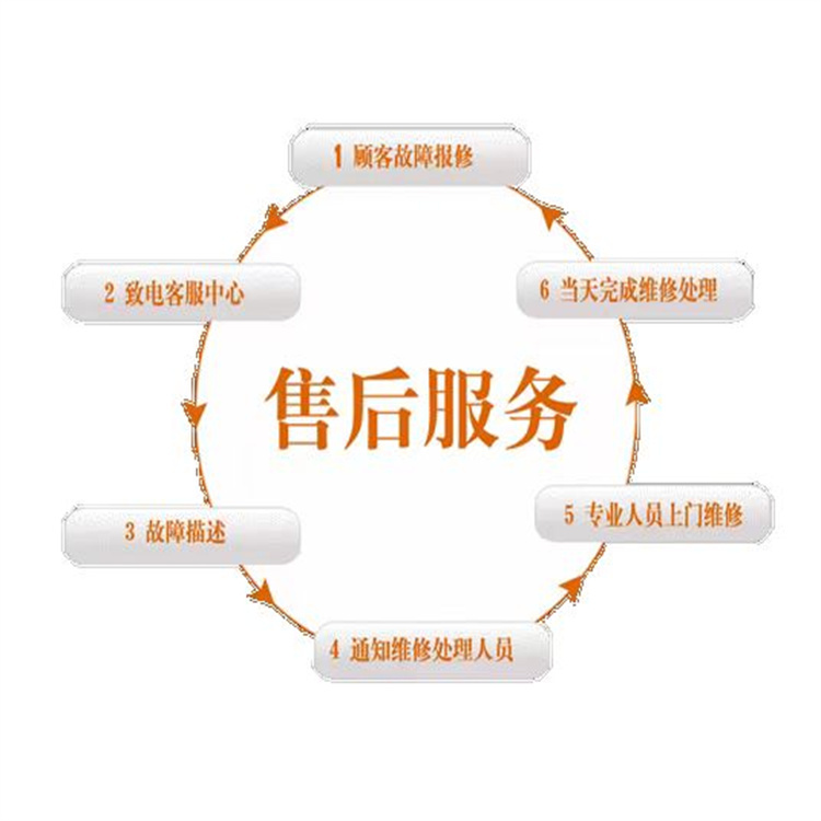 合肥保险柜维修服务电话