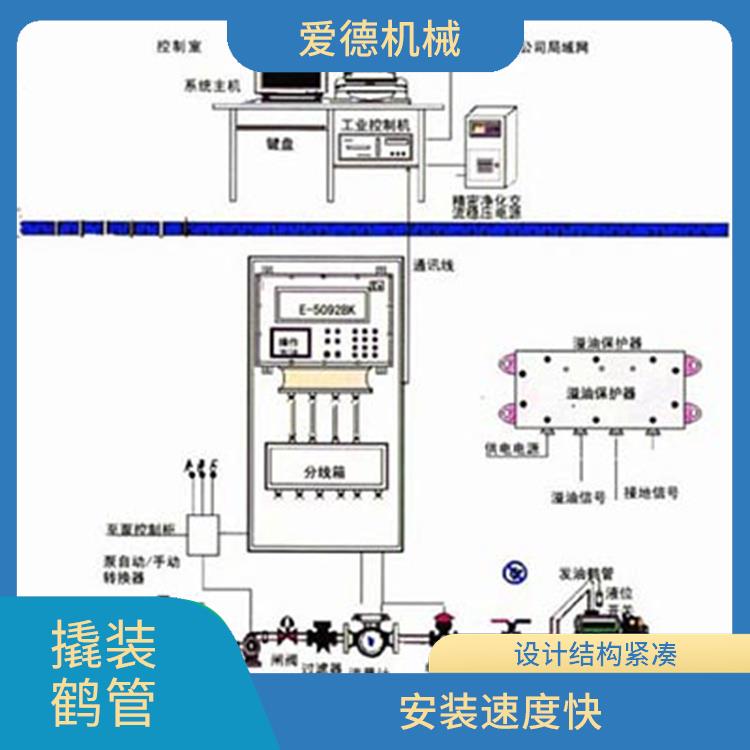 蚌埠撬裝鶴管廠家