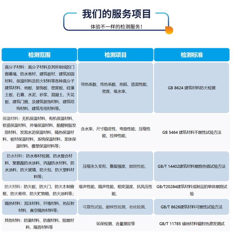 老化试验 结果准确 可以节省时间和成本