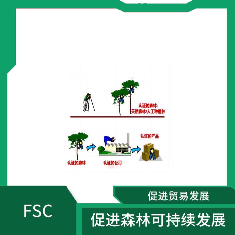 FSC CoC认证介绍 增加产品的市场竞争力 严格的评估标准