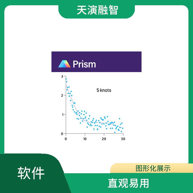 graphpad prism 9 直观易用 多种数据格式支持
