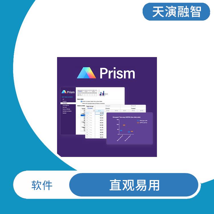 graphpad prism 9 直观易用 多种数据格式支持