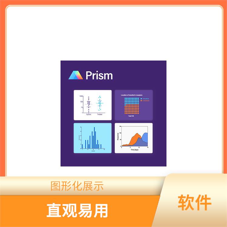 graphpad prism 9 直观易用 多种数据格式支持