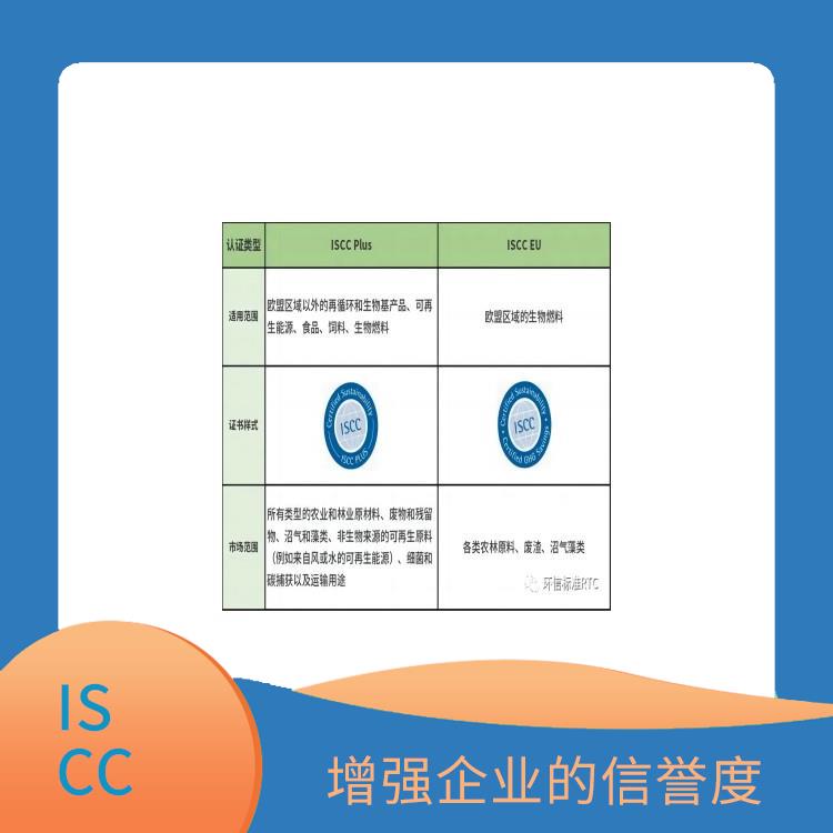 绿碳认证怎么申请 帮助企业节约成本 增强企业的信誉度