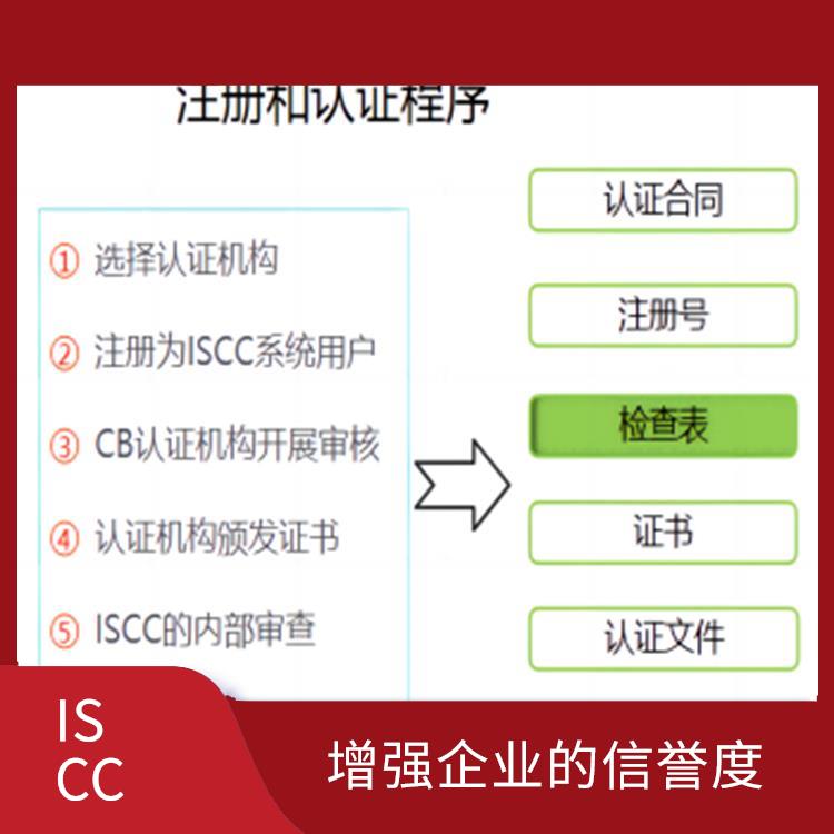 什么是ISCC认证 帮助企业节约成本 增强企业的形象