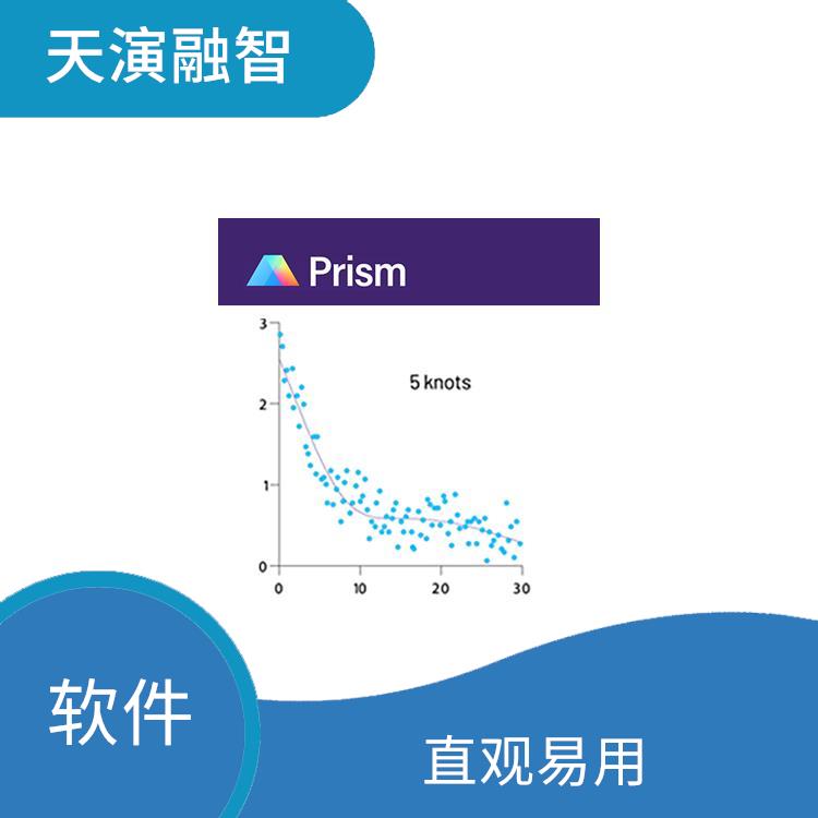 prism数据分析 多平台支持 PCR模拟和优化