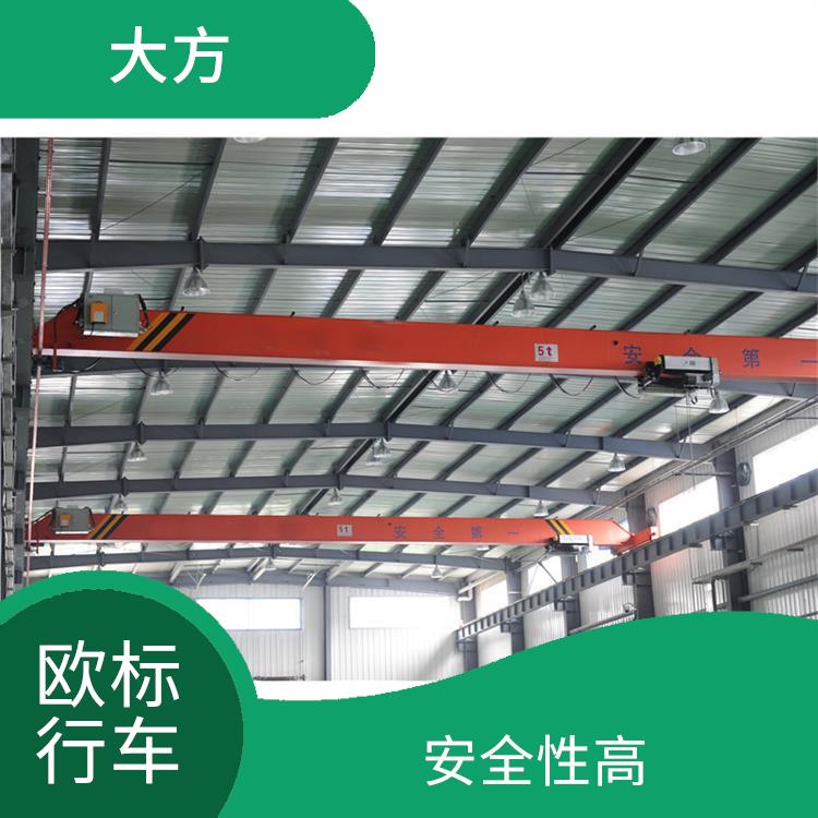 歐式行車 適用性廣