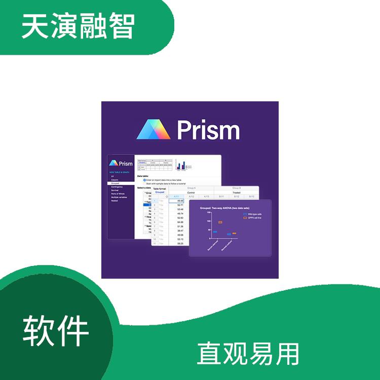 graphpad prism软件价格 直观易用 界面简洁明了