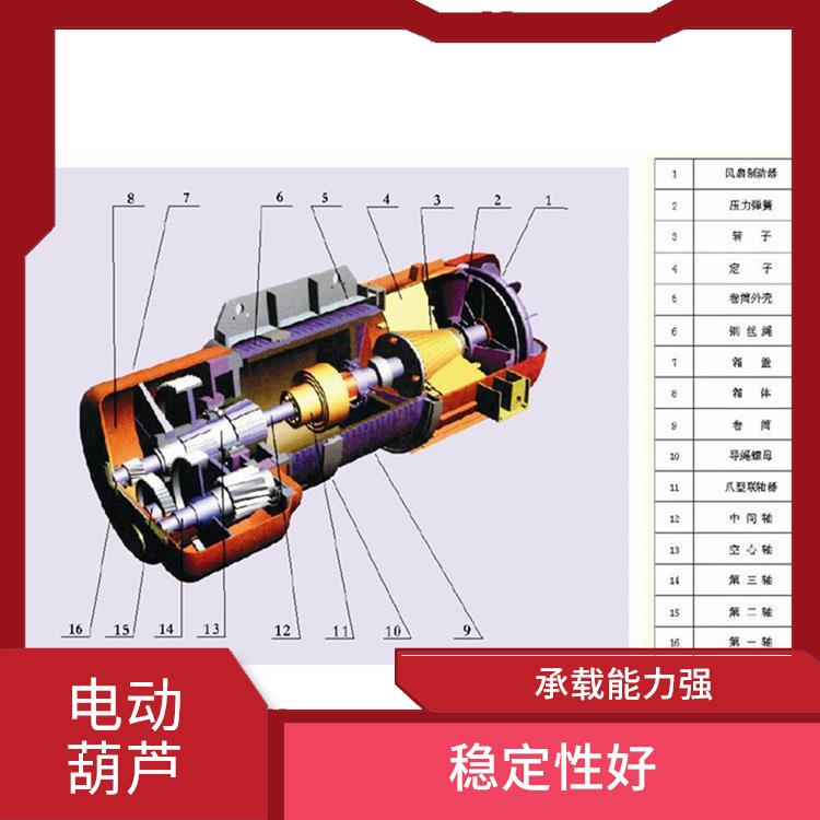 豫工牌CD鋼絲繩電動葫蘆定制 操作簡單 使用壽命較長