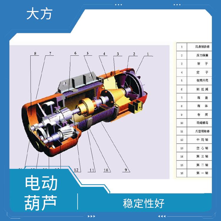 豫工牌電動葫蘆 耐用性強 承載能力強