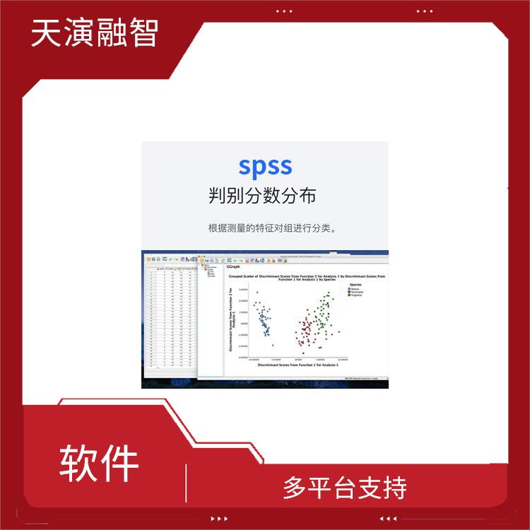 spss统计分析软件 强大的分子克隆功能 操作简单