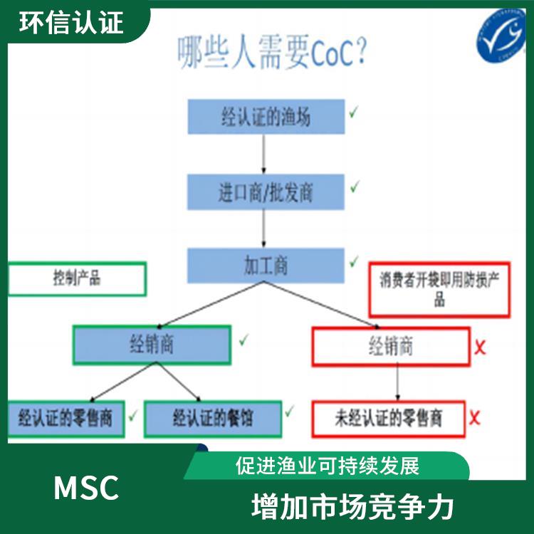 渔场认证申请要求 增加市场竞争力 具有广泛的认可度和影响力