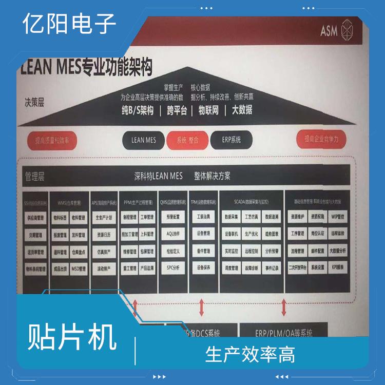 滁州 医疗电子贴片机 重量轻 体积小 实现自动化生产