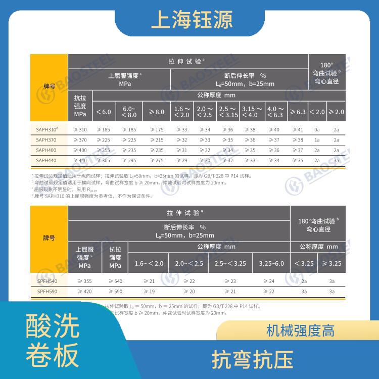 酸洗卷板B700L 性能穩(wěn)定 自重輕 強度高