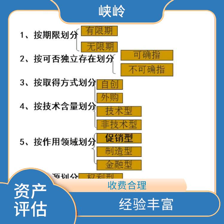 四川等级资质证书价值评估收费依据 全程标准化操作