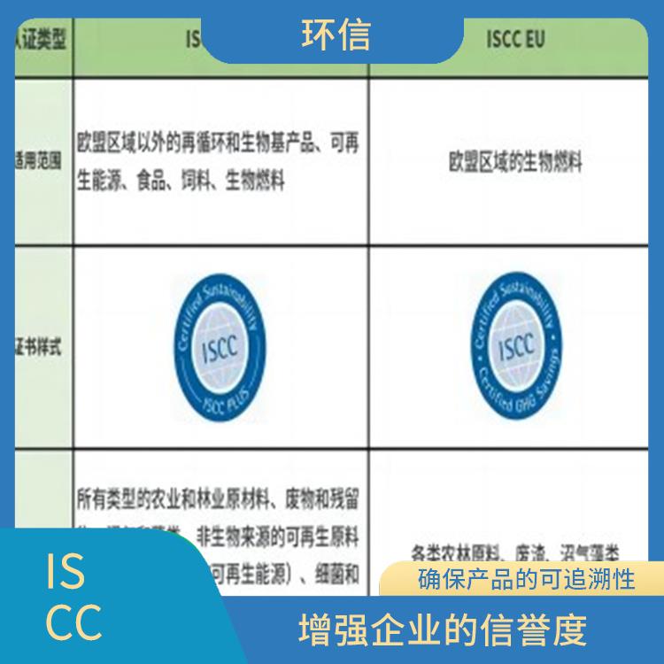 iscc認證咨詢公司 提高產品質量和安全性 增強企業的形象