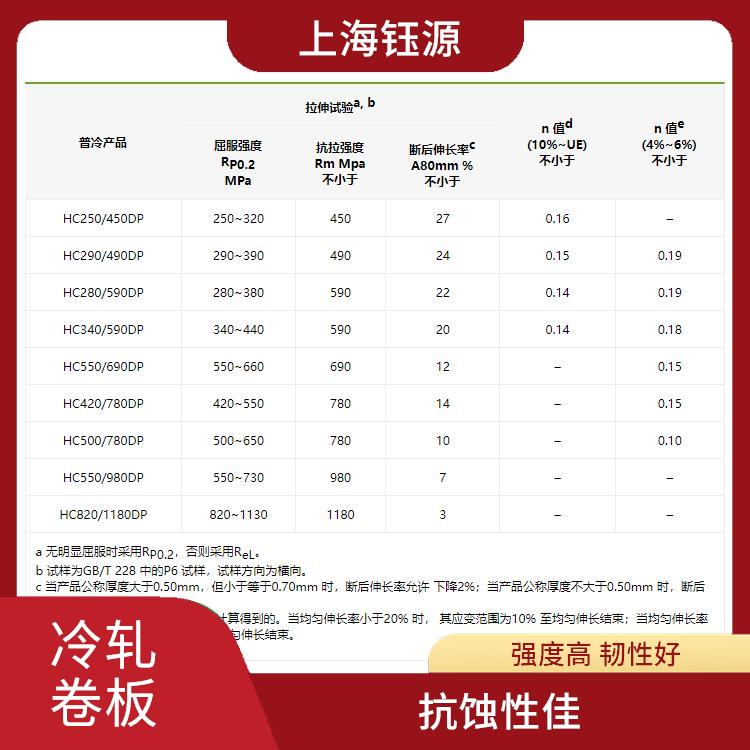 冷轧卷板 坚固耐用 耐腐蚀性好