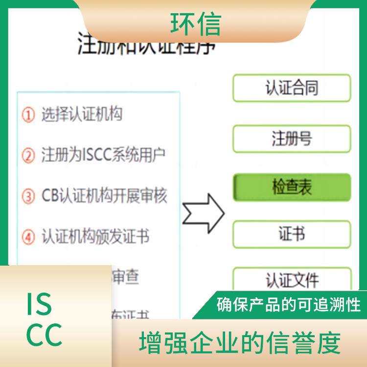 ISCC是指什么 提高企業的管理效率 增強企業的形象