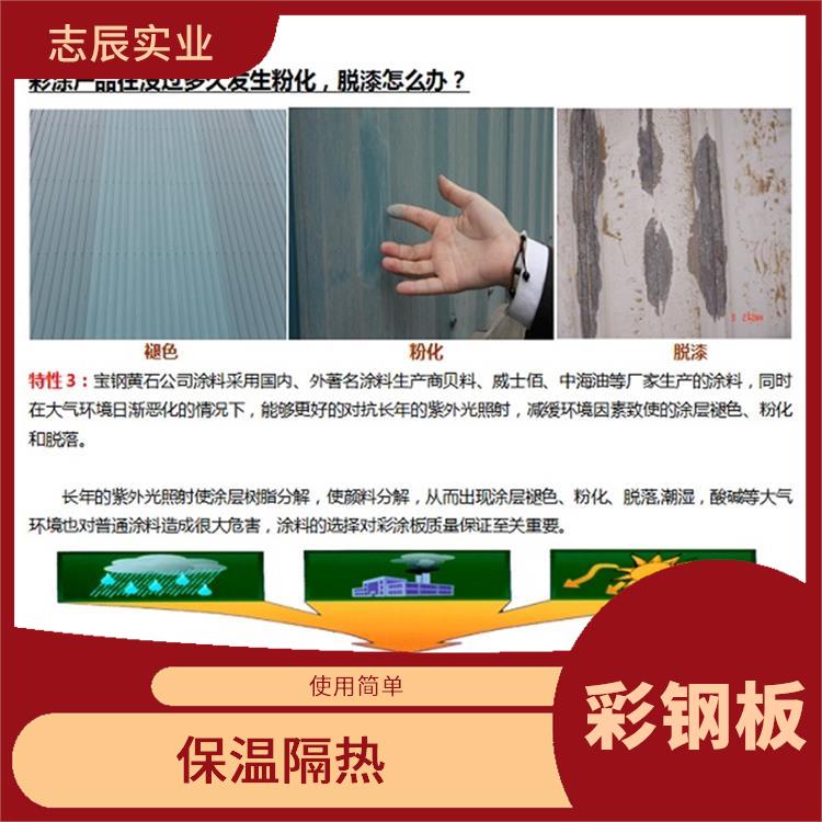 宝钢分厂彩涂卷 安装方便 良好的导电性能