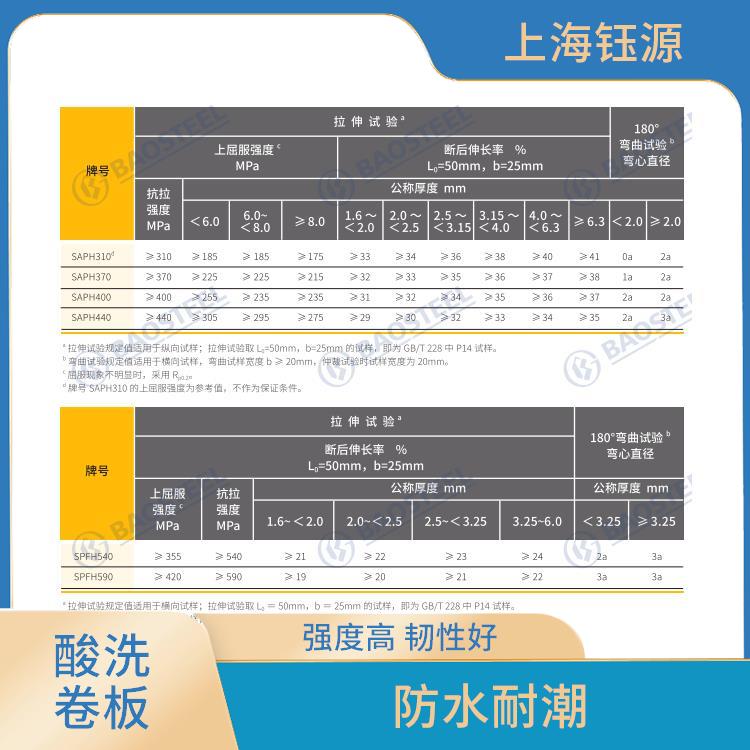 酸洗卷板HR380LA 性能穩(wěn)定 耐腐蝕性好