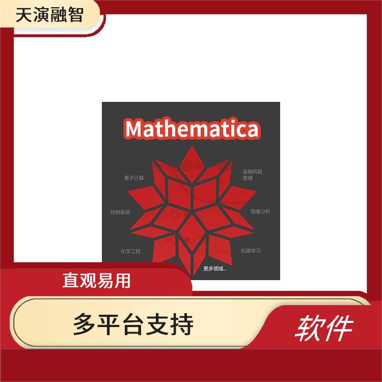 mathematica教程 图形化展示 直观的图形界面