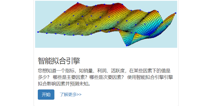 RFM数据分析怎么用 推荐咨询 上海暖榕智能科技供应