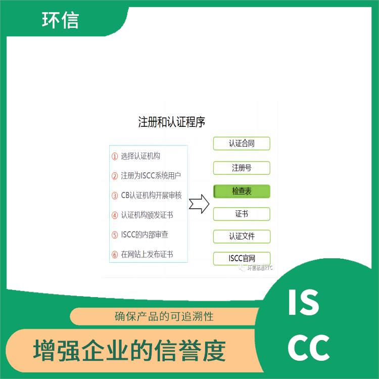 什么是ISCC认证 帮助企业进入国际市场 确保产品的可追溯性